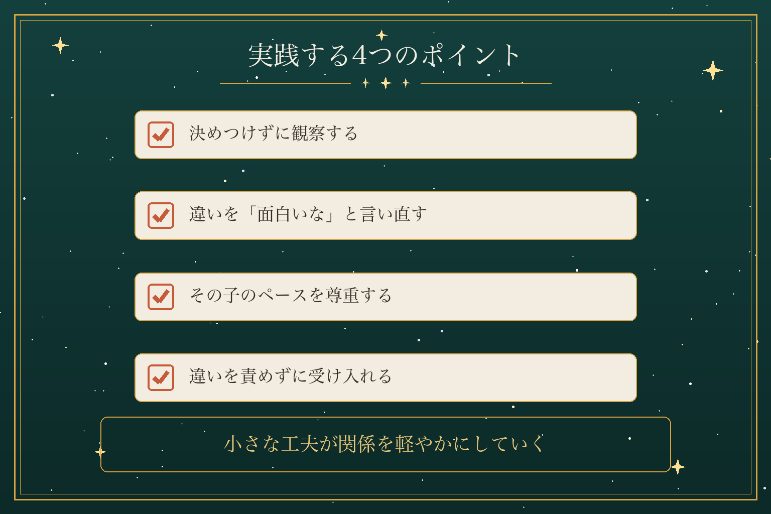 実践する4つのポイント