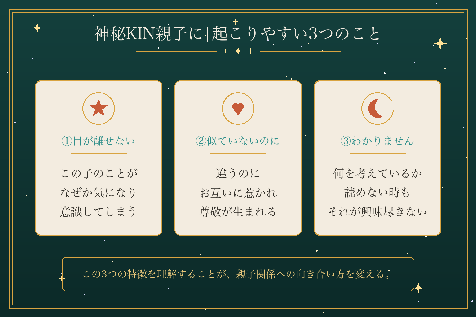神秘KIN親子に|起こりやすい3つのこと