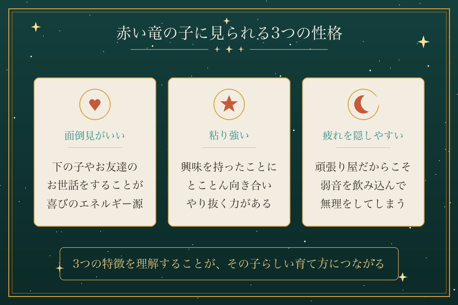 赤い竜の子に見られる3つの性格