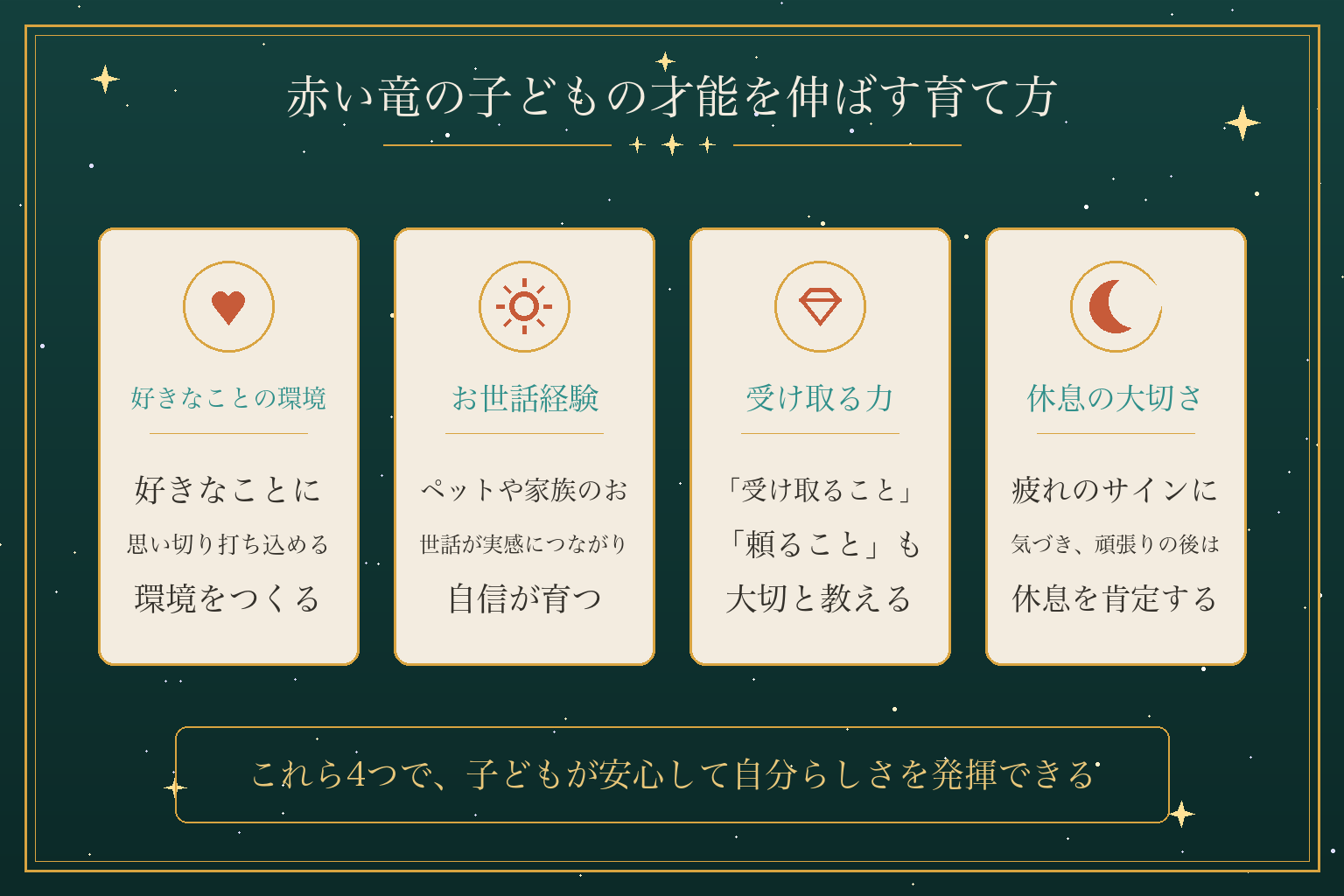赤い竜の子どもの才能を伸ばす育て方