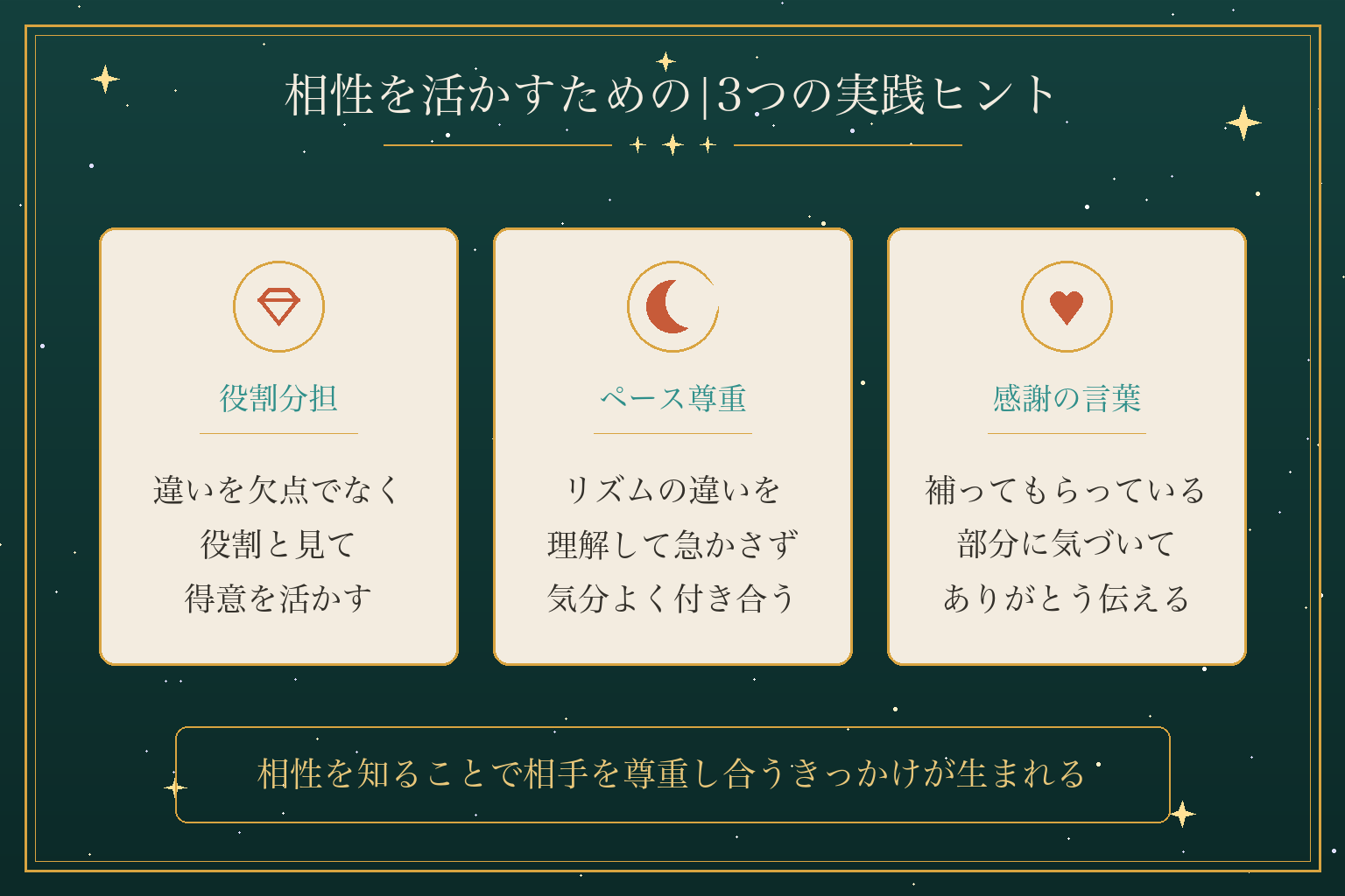 相性を活かすための|3つの実践ヒント