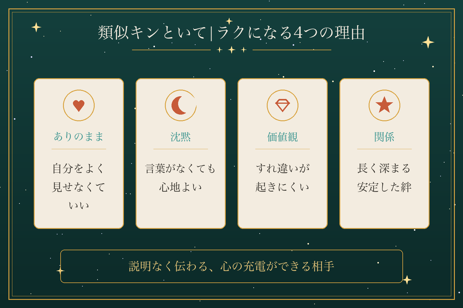 類似キンといて|ラクになる4つの理由