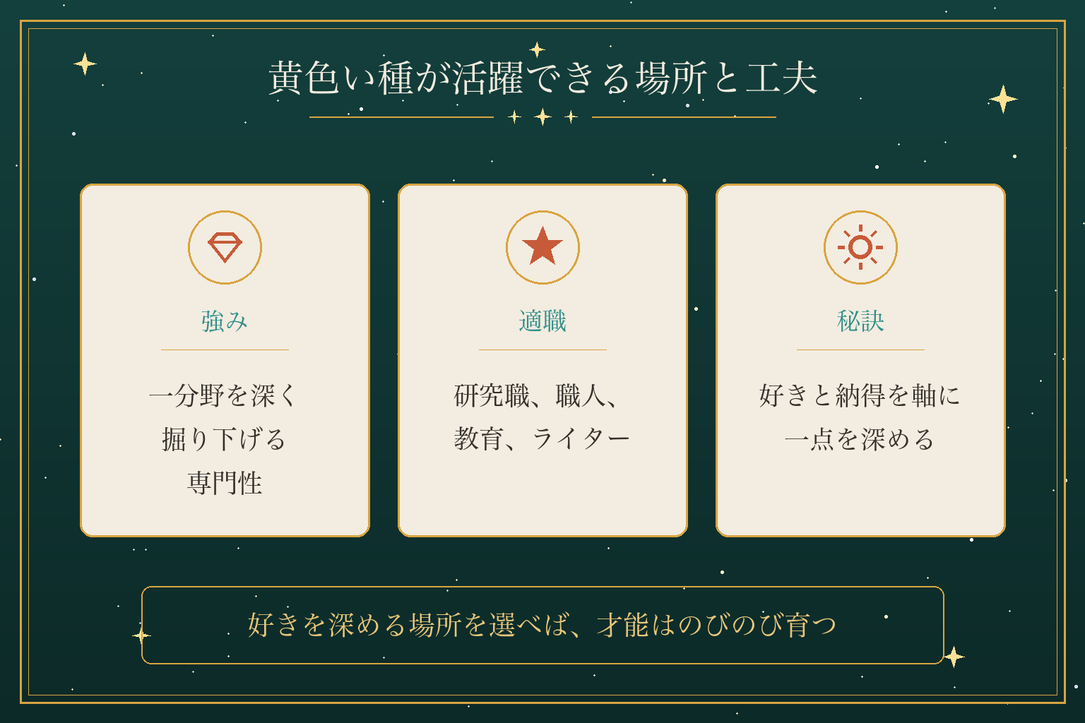 黄色い種が活躍できる場所と工夫