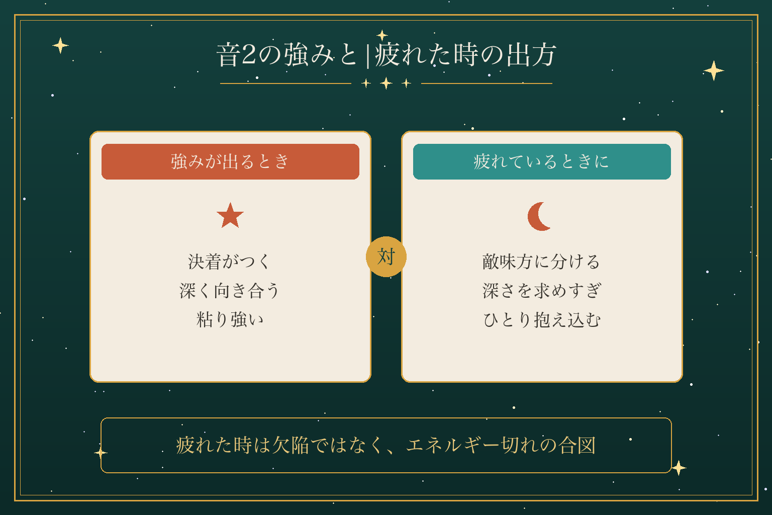 音2の強みと|疲れた時の出方