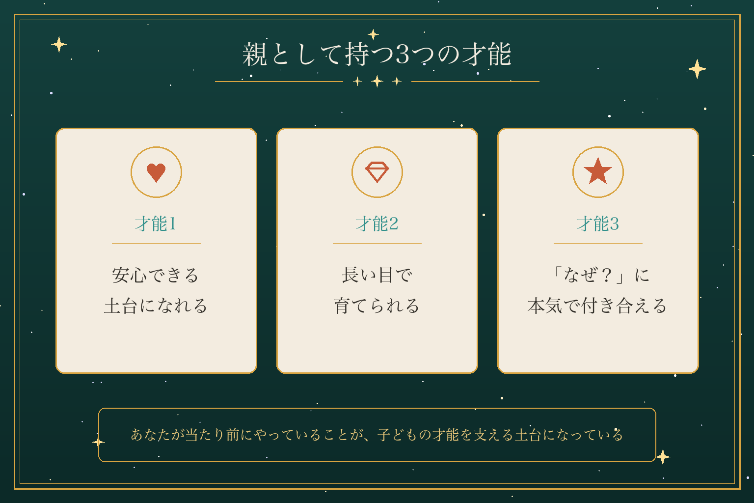 親として持つ3つの才能