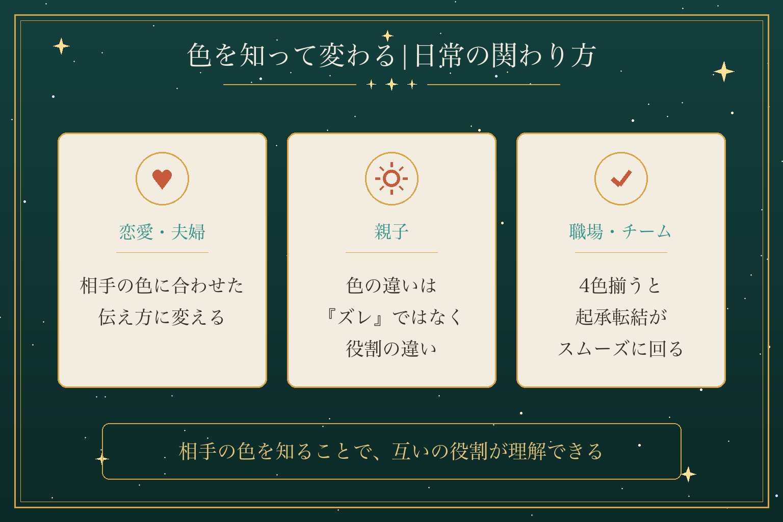 色を知って変わる|日常の関わり方