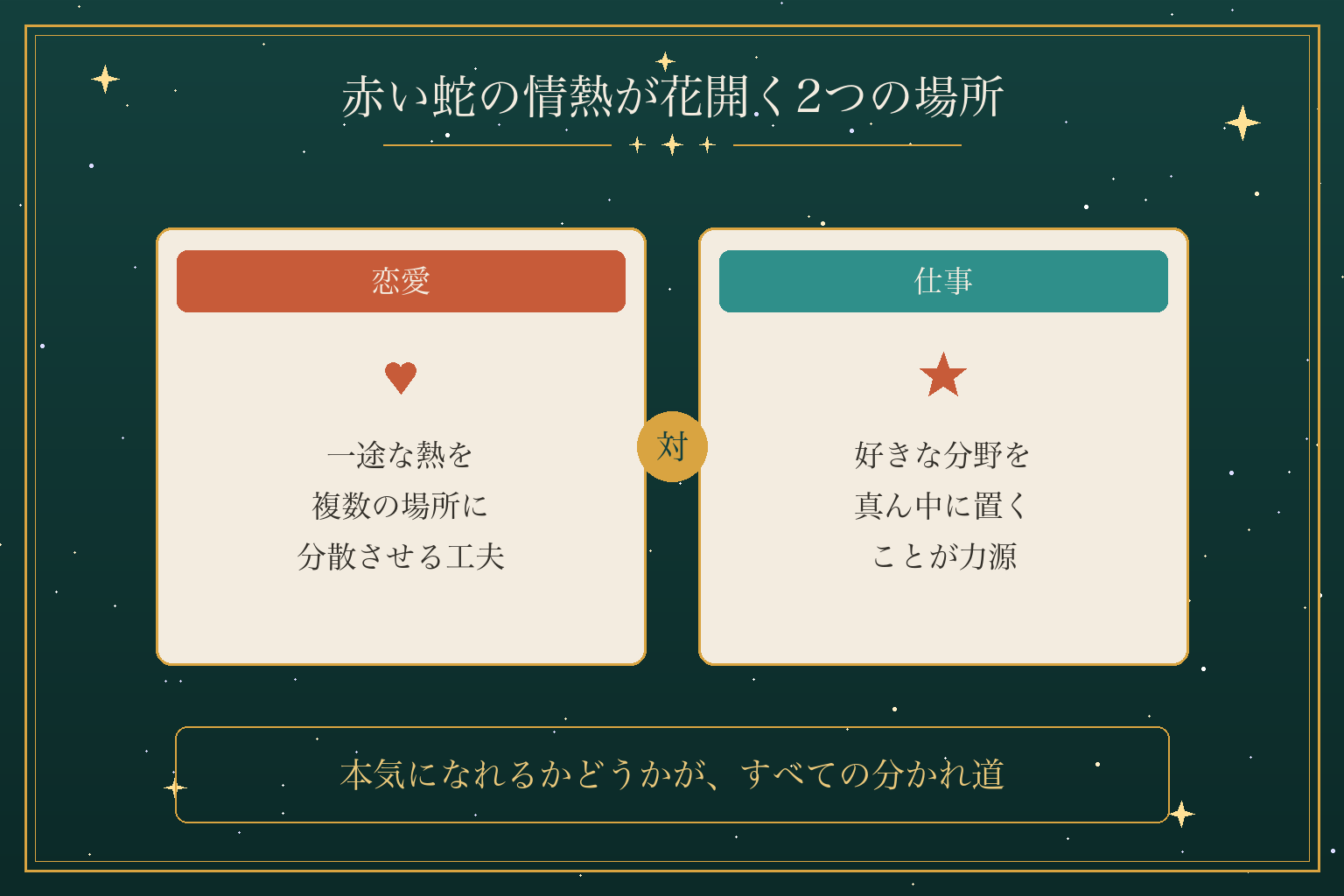 赤い蛇の情熱が花開く2つの場所