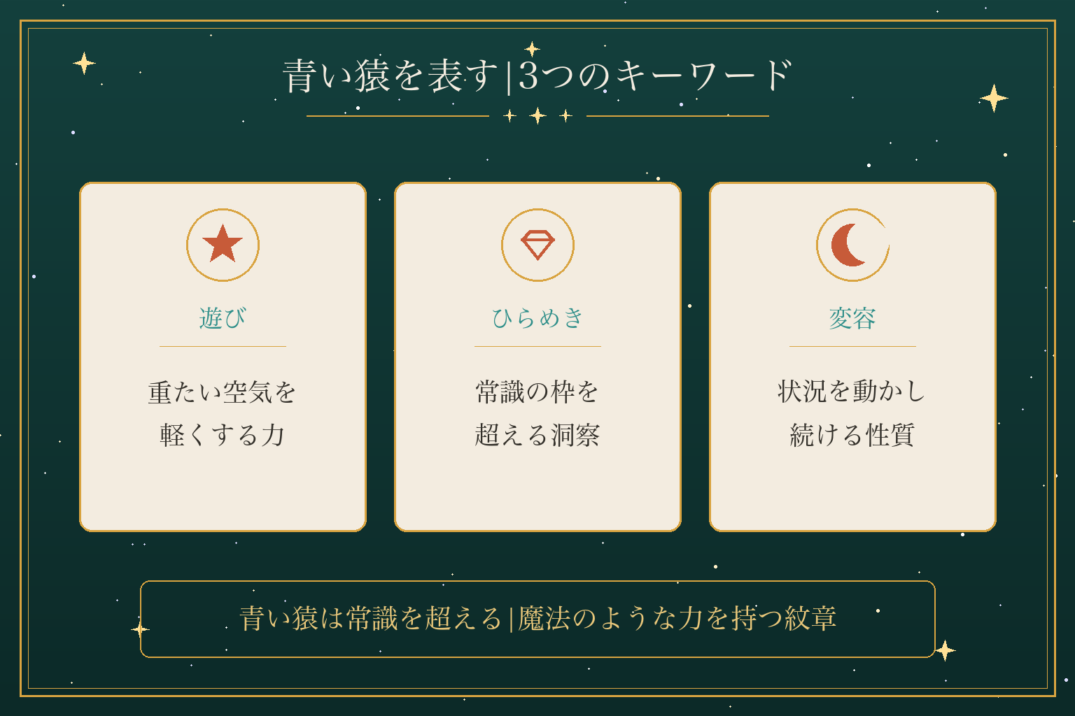 青い猿を表す|3つのキーワード