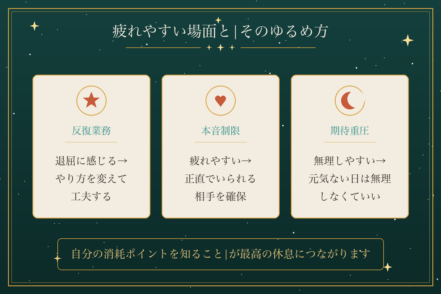 疲れやすい場面と|そのゆるめ方