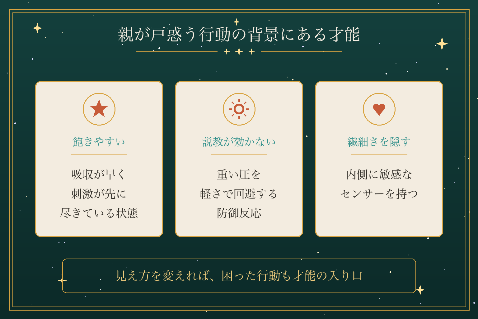親が戸惑う行動の背景にある才能