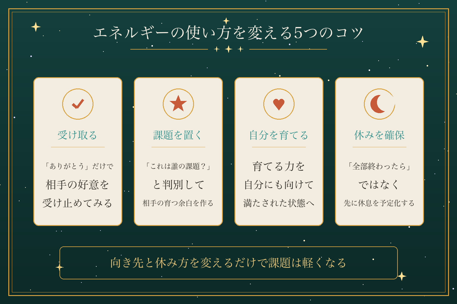 エネルギーの使い方を変える5つのコツ