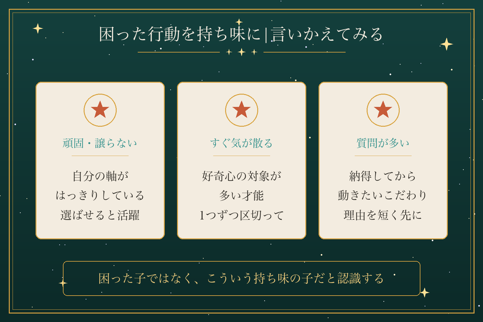 困った行動を持ち味に|言いかえてみる