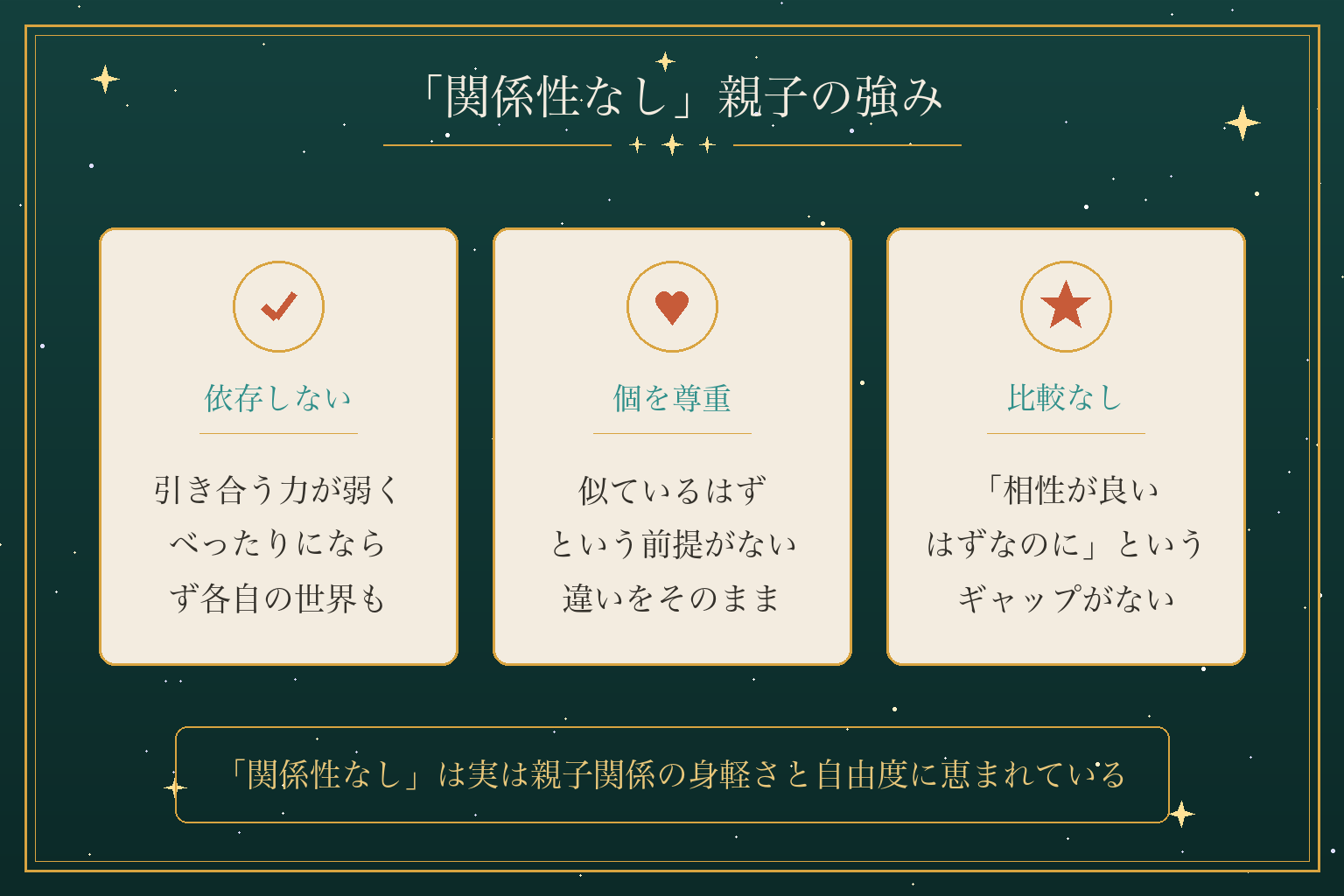「関係性なし」親子の強み