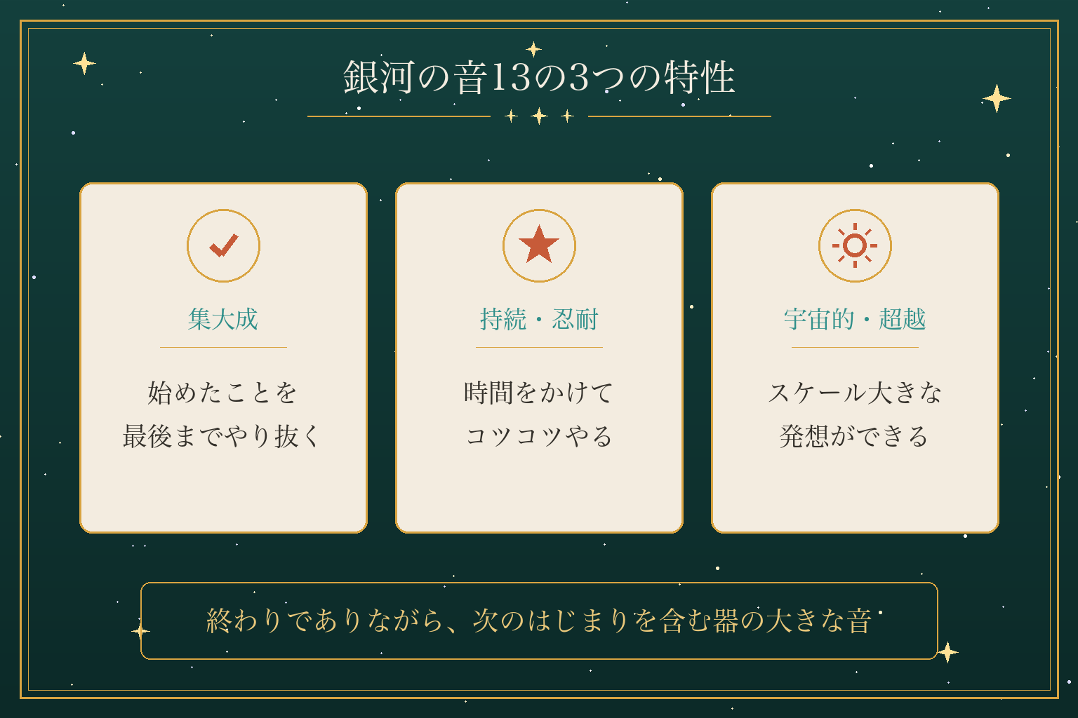 銀河の音13の3つの特性