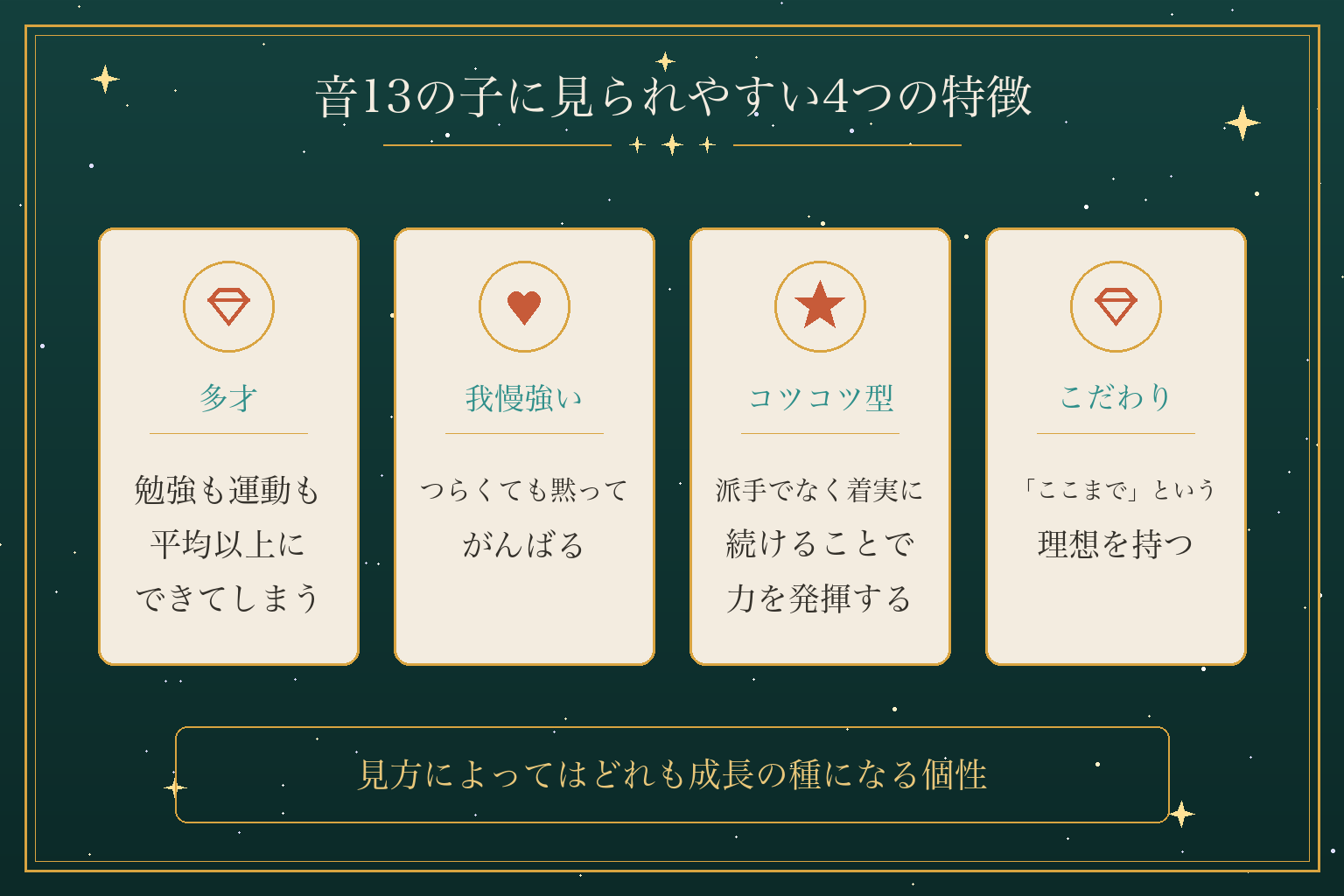 音13の子に見られやすい4つの特徴