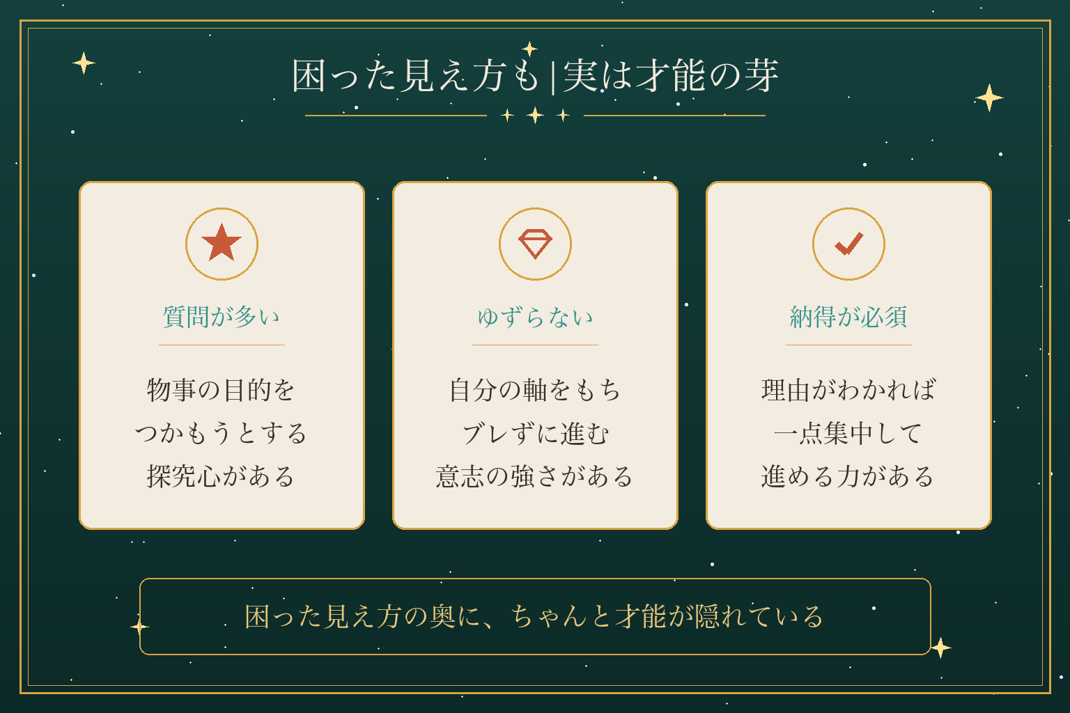 困った見え方も|実は才能の芽