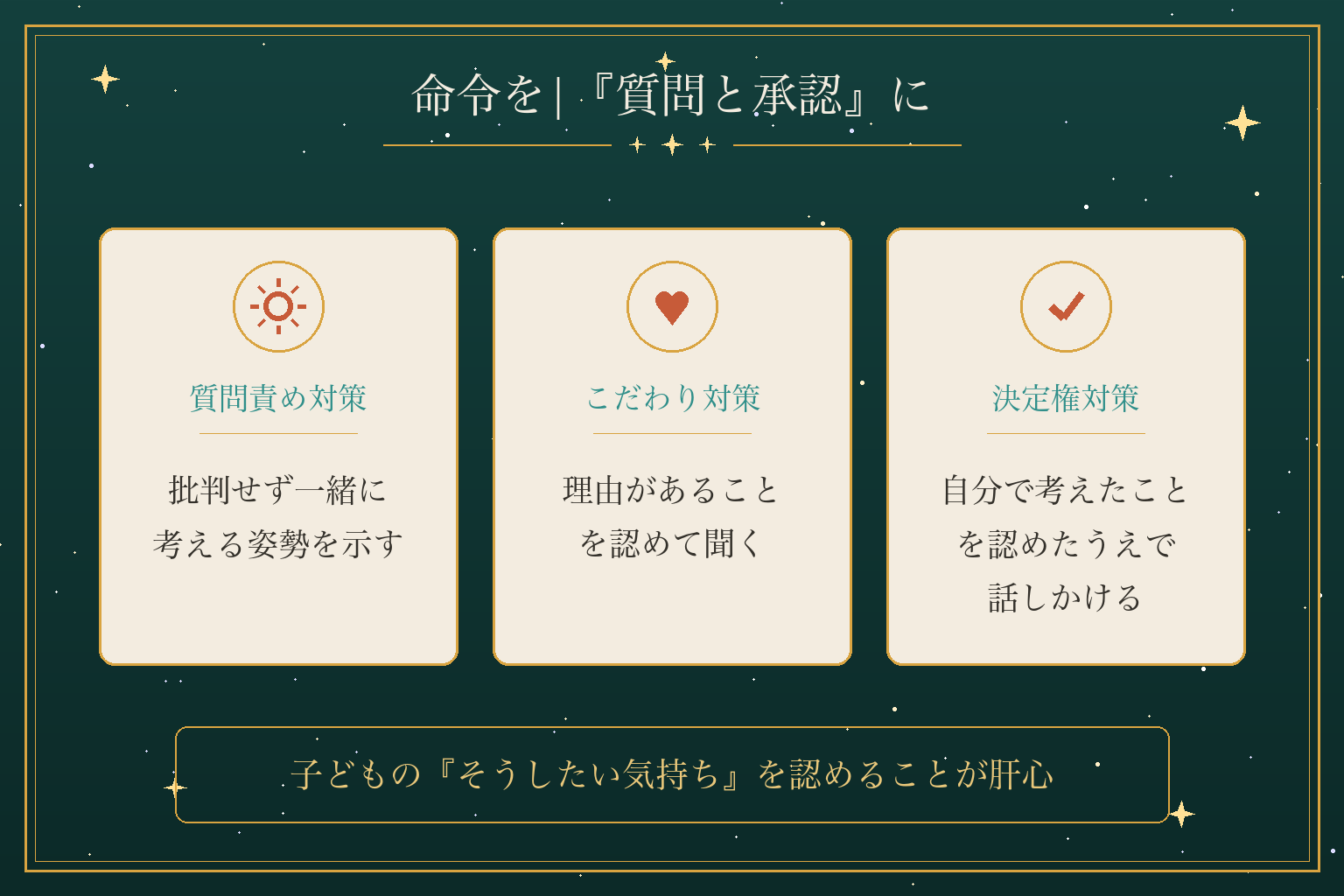 命令を|『質問と承認』に
