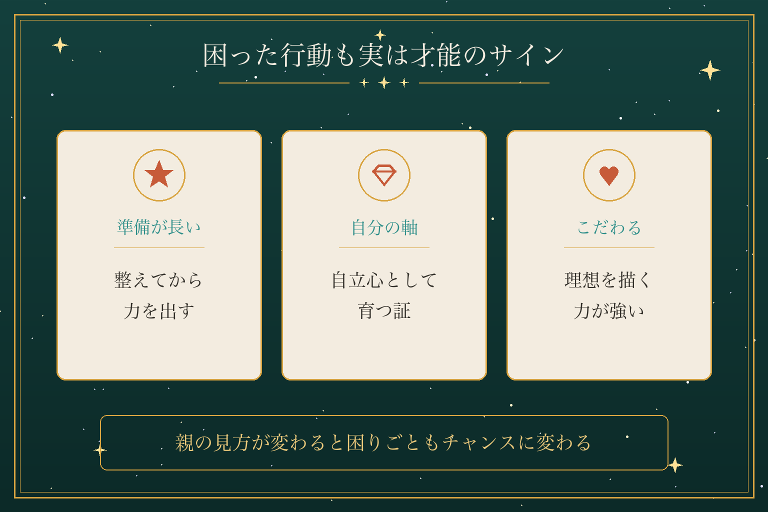 困った行動も実は才能のサイン
