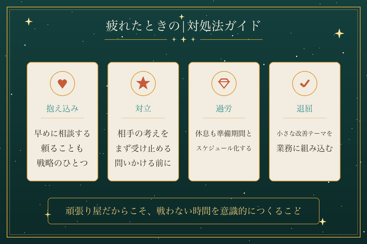 疲れたときの|対処法ガイド